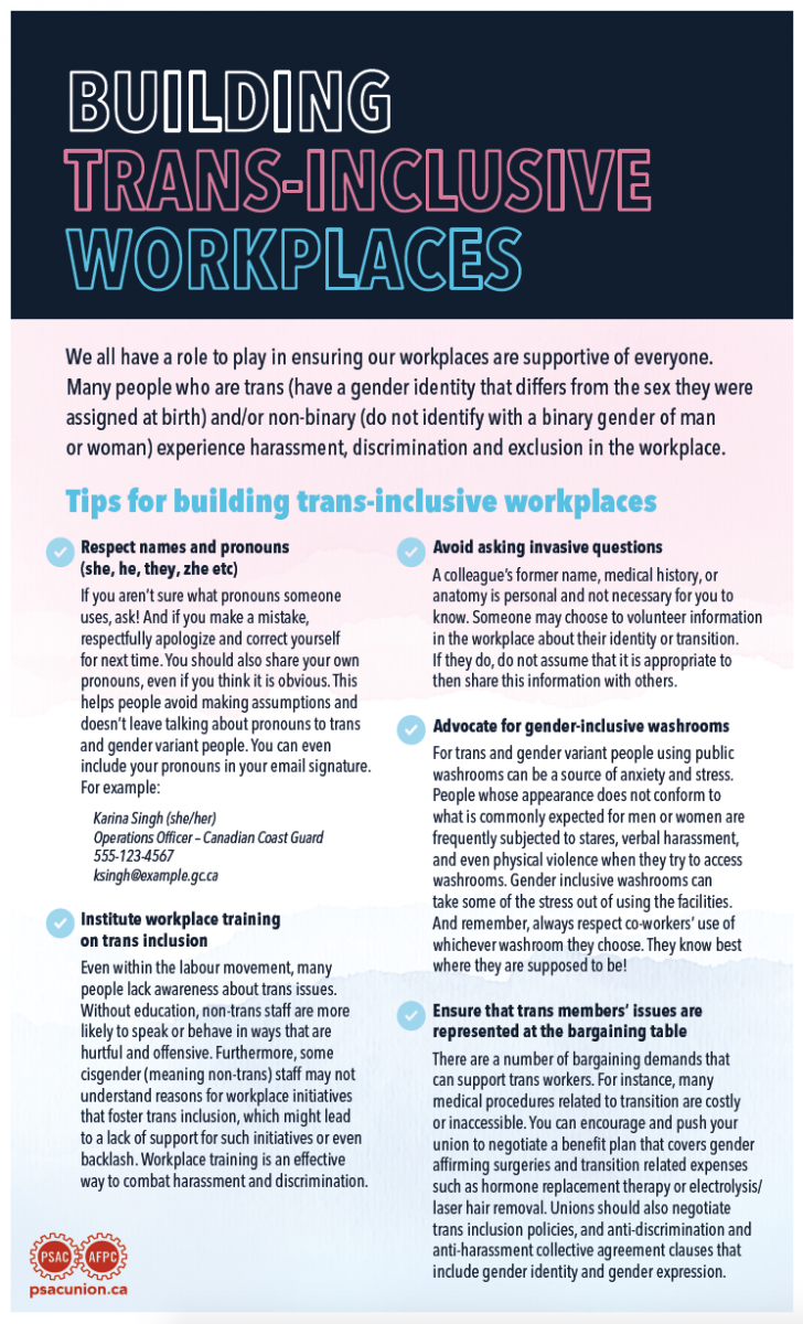 Building Trans-Inclusive Workplaces: Fact Sheet Building Trans-Inclusive Workplaces: Fact Sheet
